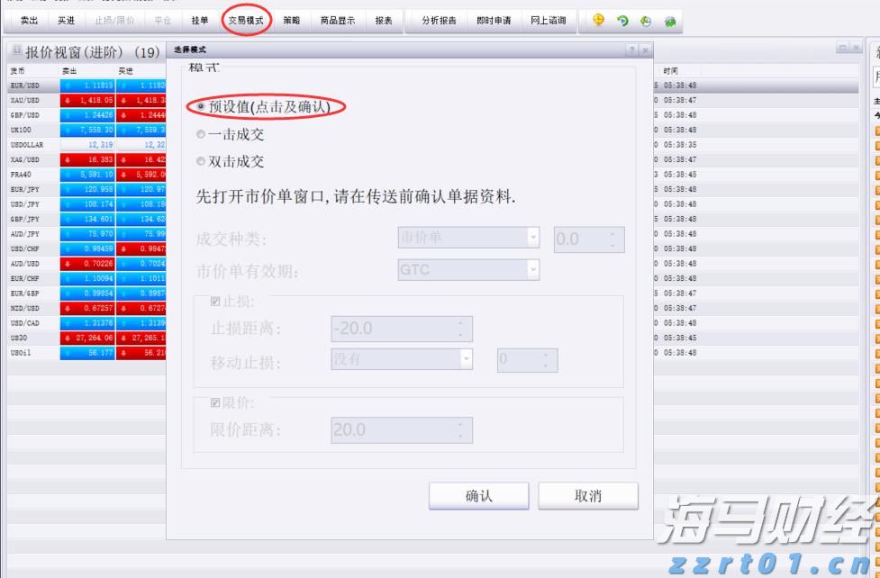 高盛警示:美股牛市隐藏风险 现阶段对冲策略更为划算