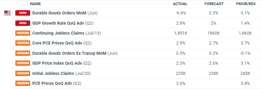注意绕行!G35济广高速公路部分路段封闭施工