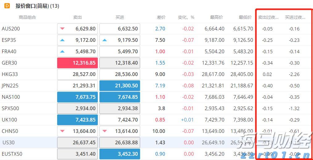 工商银行马鞍山含山支行成功举办 住房公积金惠民惠企政策暨工行金融产品宣讲会
