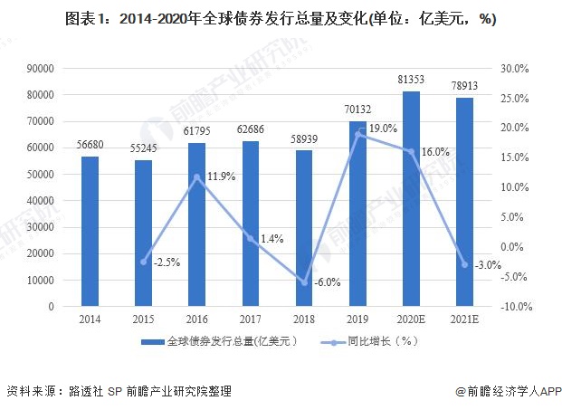 港股午评|恒生指数早盘跌1.11% CRO板块延续强势