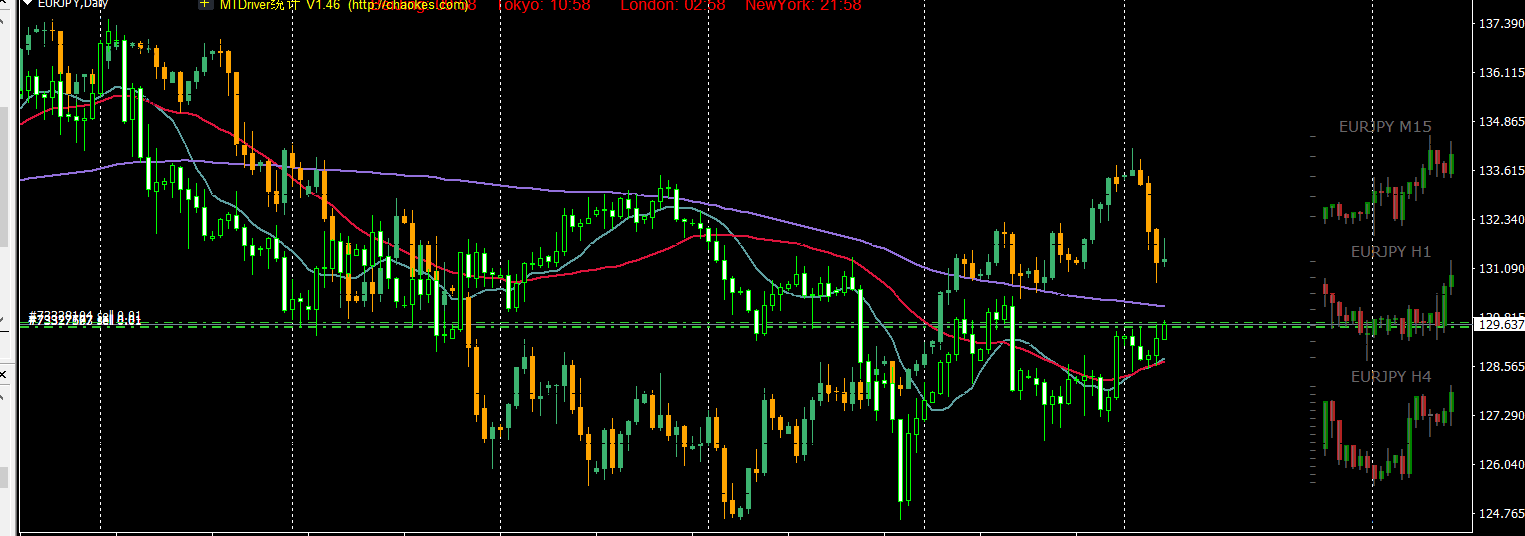 宏利金融-S(00945)发布2025年第二季度业绩 核心盈利达17亿加元