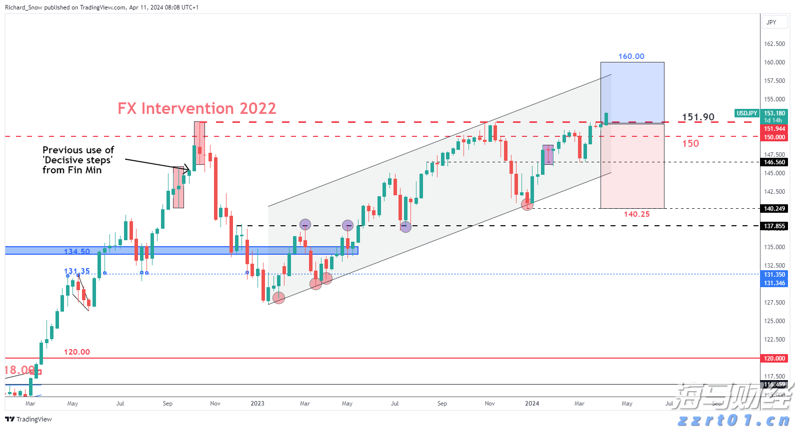 光大证券：苹果(AAPL.US)FY3Q25业绩超预期 但需关注AI及关税进展