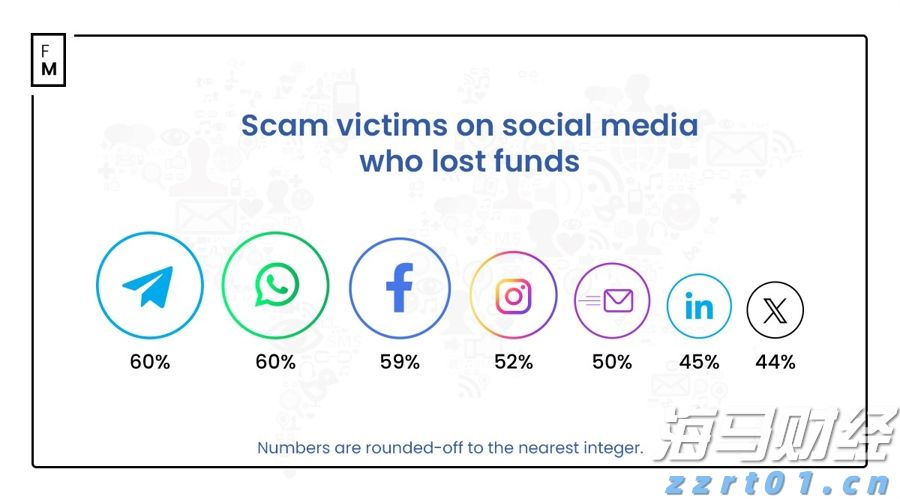 兴业银行绿色贷款余额超万亿元