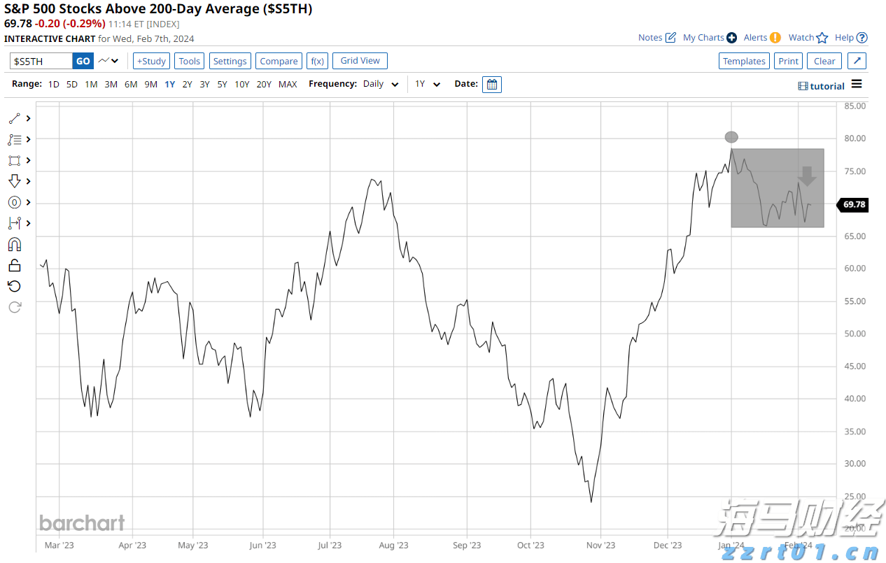 一站式办理!广州“商转公贷款”新政落地迎首位申请者