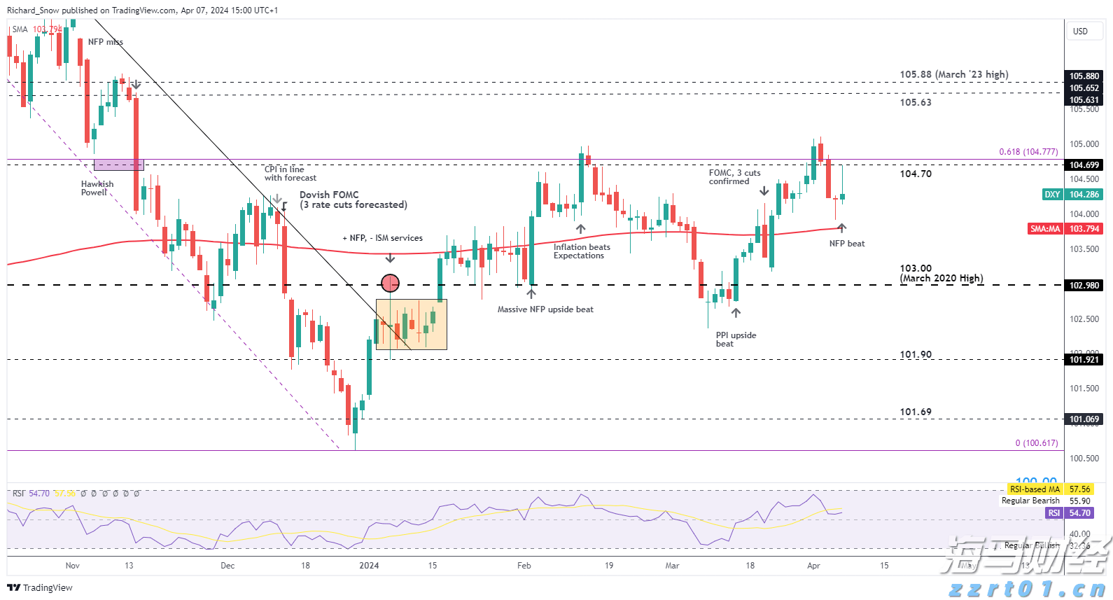 中信银行:加速科技成果转化落地 金融创新直达科技研发最前沿