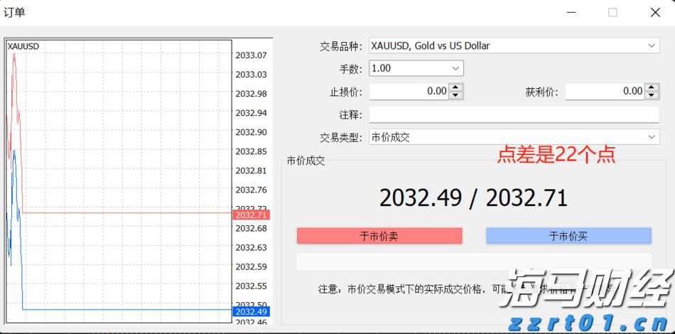 港元拆息整体下滑 隔夜拆息达0.17994%