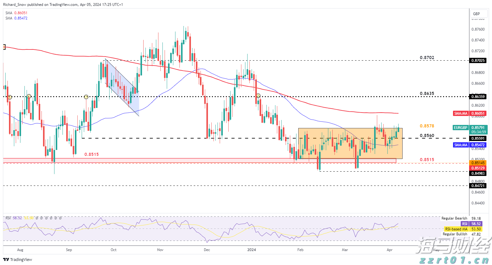 硅业分会:上下游僵持,单晶硅片价格稳定