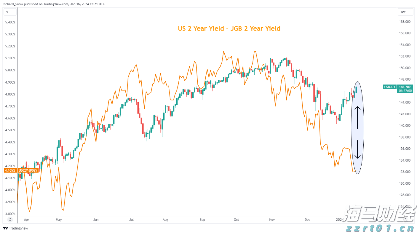 世界首例！广东医生将基因编辑猪肺移植到人体