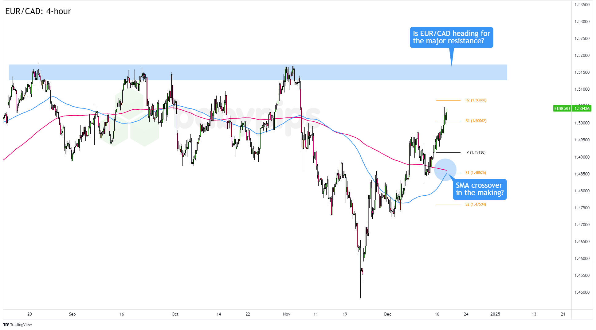 中指研究院:2025年1-7月TOP100房企销售额同比下降13.3%