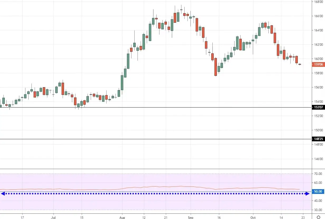 “AI热潮”推动软银股价创历史新高,飙升13%